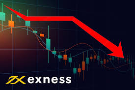 Comprehensive Insight into Exness CFD Broker Comprehensive Insight into Exness CFD Broker